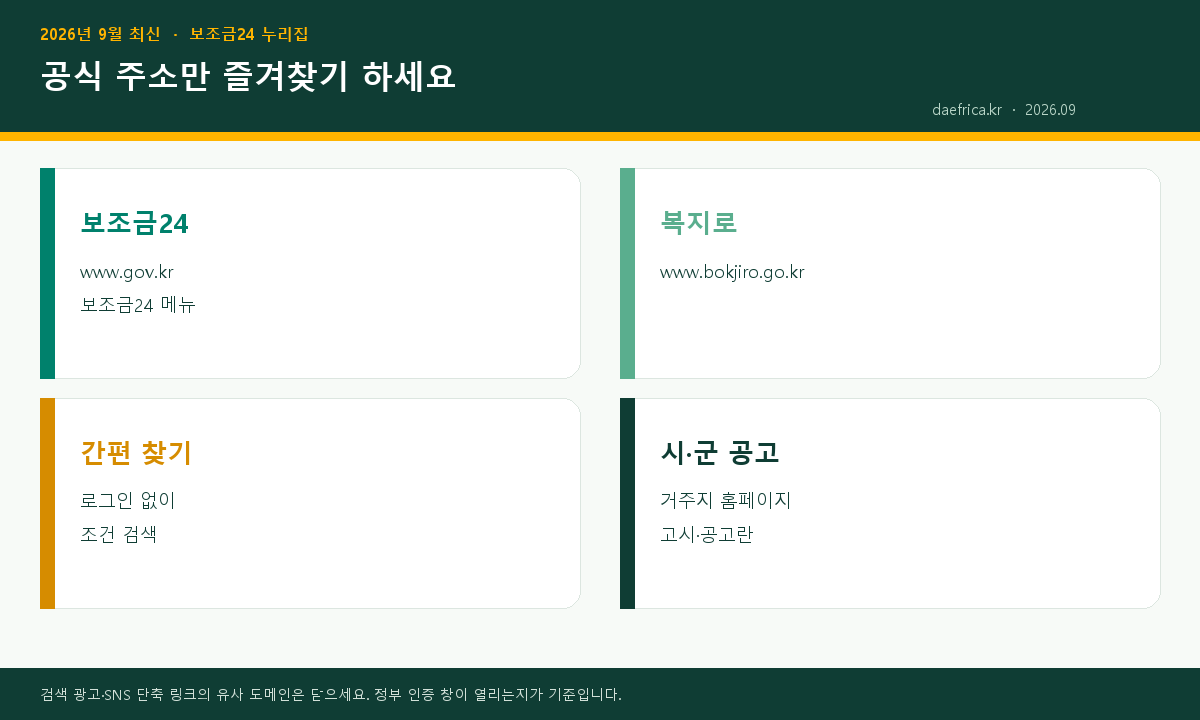 보조금24 누리집 공식 경로 인포그래픽